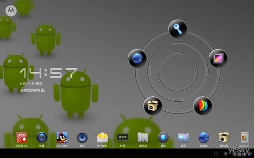 2020知到創(chuàng)新創(chuàng)業(yè)期末