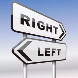 簡述,區(qū)別,創(chuàng)新,創(chuàng)業(yè)