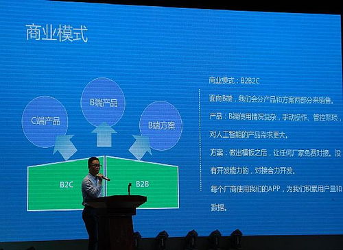 參加創(chuàng)新創(chuàng)業(yè)的優(yōu)勢(shì)