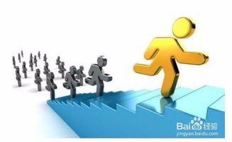 手段,創(chuàng)新,創(chuàng)業(yè)