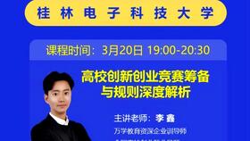 創(chuàng)新創(chuàng)業(yè)網(wǎng)上直播