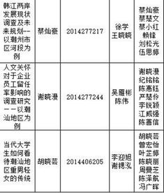 訓(xùn)練,創(chuàng)新,創(chuàng)業(yè),大學(xué)生