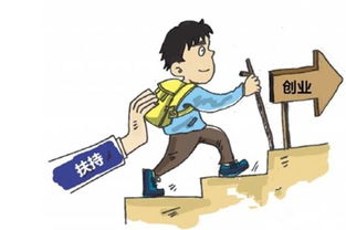 如何培養(yǎng)創(chuàng)新思維和創(chuàng)業(yè)精神,提高自己的創(chuàng)新創(chuàng)業(yè)能力,如何培養(yǎng)學(xué)生創(chuàng)新思維,如何培養(yǎng)和發(fā)展創(chuàng)新思維