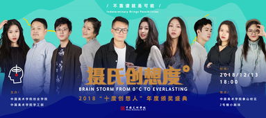 美術(shù)方面創(chuàng)新創(chuàng)業(yè)