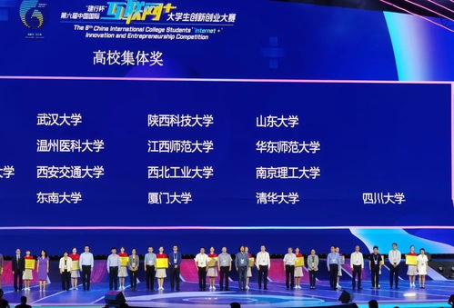 互聯(lián)網(wǎng)+創(chuàng)新創(chuàng)業(yè)大賽金獎作品,互聯(lián)網(wǎng)+創(chuàng)新創(chuàng)業(yè)大賽金獎,互聯(lián)網(wǎng)+大學(xué)生創(chuàng)新創(chuàng)業(yè)大賽金獎作品