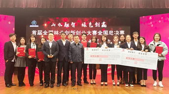 林業(yè)創(chuàng)新創(chuàng)業(yè)項(xiàng)目,林業(yè)創(chuàng)新創(chuàng)業(yè)大賽,林業(yè)創(chuàng)新創(chuàng)業(yè)大賽官網(wǎng)