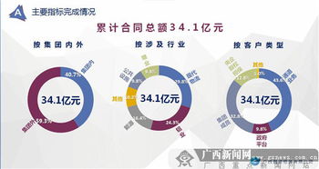 創(chuàng)新創(chuàng)業(yè)創(chuàng)優(yōu)實施方案