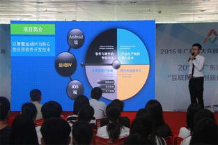 大學(xué)生互聯(lián)網(wǎng)創(chuàng)新創(chuàng)業(yè)路演演講稿,大學(xué)生創(chuàng)新創(chuàng)業(yè)ppt路演,互聯(lián)網(wǎng)+大學(xué)生創(chuàng)新創(chuàng)業(yè)大賽路演