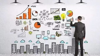 企業(yè)創(chuàng)業(yè)創(chuàng)新激勵機(jī)制