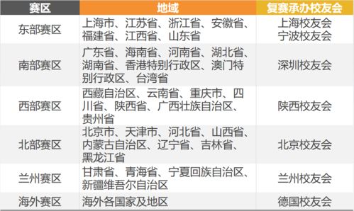 蘭州大學(xué)國(guó)家級(jí)創(chuàng)新創(chuàng)業(yè),蘭州大學(xué)創(chuàng)新創(chuàng)業(yè)管理系統(tǒng),蘭州大學(xué)校級(jí)創(chuàng)新創(chuàng)業(yè)