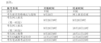 學(xué)分,創(chuàng)新,創(chuàng)業(yè)