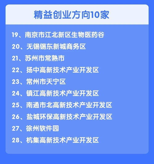 大宗創(chuàng)業(yè)萬(wàn)眾創(chuàng)新示范基地申報(bào)方案