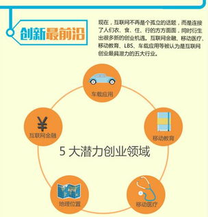 開放性創(chuàng)新創(chuàng)業(yè)平臺