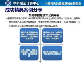 實(shí)施方案,創(chuàng)業(yè)計(jì)劃,創(chuàng)新