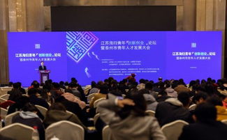 推動,創(chuàng)新,創(chuàng)業(yè),發(fā)展