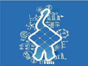 創(chuàng)業(yè)項目,創(chuàng)新,大學生,有哪些