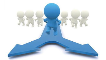 職業(yè)生涯規(guī)劃與創(chuàng)新創(chuàng)業(yè)課后感悟