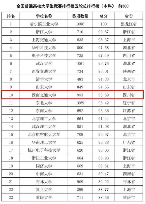 創(chuàng)新創(chuàng)業(yè)委員工作總結(jié),創(chuàng)新創(chuàng)業(yè)部工作總結(jié),創(chuàng)新創(chuàng)業(yè)協(xié)會工作總結(jié)