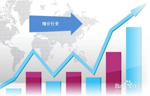 互聯(lián)網(wǎng),何種,優(yōu)勢(shì),創(chuàng)新