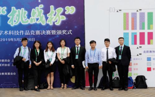 創(chuàng)業(yè),創(chuàng)新能力,人格,實踐