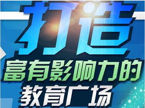 十大,創(chuàng)新,創(chuàng)業(yè),行業(yè)