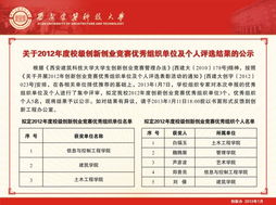 評選,單位,創(chuàng)新,通知