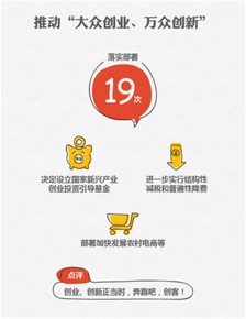 大眾創(chuàng)業(yè)與萬(wàn)眾創(chuàng)新論文2千字