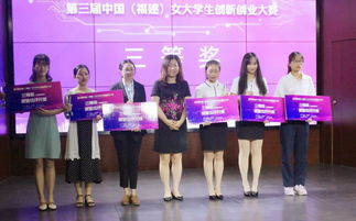 江蘇省,女大學生,創(chuàng)新,創(chuàng)業(yè)