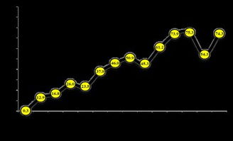 創(chuàng)新創(chuàng)業(yè)結(jié)束語大全簡短,創(chuàng)新創(chuàng)業(yè)結(jié)束語大全50字,創(chuàng)新創(chuàng)業(yè)ppt結(jié)束語大全