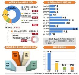 引領(lǐng),思想,創(chuàng)新,創(chuàng)業(yè)