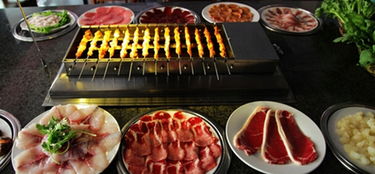 火鍋,創(chuàng)新,創(chuàng)業(yè)