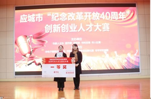 改革開放,創(chuàng)新,創(chuàng)業(yè)