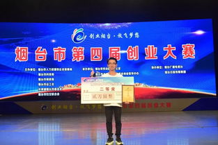 大學(xué)生創(chuàng)新創(chuàng)業(yè)二等獎