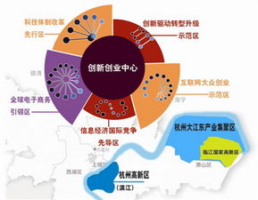 大學(xué)生自主創(chuàng)新創(chuàng)業(yè),自主創(chuàng)新創(chuàng)業(yè)的案例,自主創(chuàng)新創(chuàng)業(yè)證書