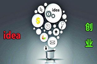 具有突破創(chuàng)新性的創(chuàng)業(yè)項(xiàng)目