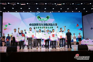 石家,大賽,創(chuàng)新,創(chuàng)業(yè)