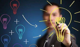 創(chuàng)業(yè)者如何創(chuàng)新發(fā)展