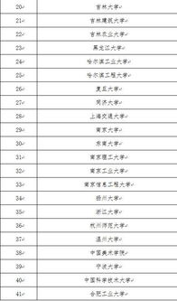 高校的創(chuàng)新創(chuàng)業(yè)學(xué)院是什么性質(zhì)