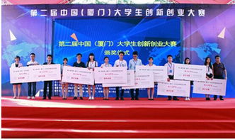 第六屆廈門(mén)大學(xué)互聯(lián)網(wǎng)創(chuàng)新創(chuàng)業(yè)大賽