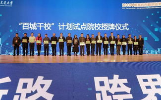 百城千校創(chuàng)新創(chuàng)業(yè)