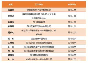 優(yōu)秀,創(chuàng)新,創(chuàng)業(yè),全國