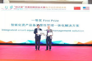 美國,創(chuàng)業(yè)項(xiàng)目,例子,創(chuàng)新