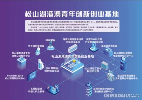 大學(xué)生創(chuàng)新創(chuàng)業(yè)基地,渭南創(chuàng)新創(chuàng)業(yè)基地,港澳青年創(chuàng)新創(chuàng)業(yè)基地