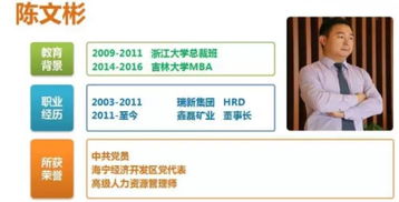 對創(chuàng)新創(chuàng)業(yè)的認(rèn)識和看法,對創(chuàng)新創(chuàng)業(yè)課程的認(rèn)識和理解,我對創(chuàng)新創(chuàng)業(yè)的認(rèn)識和理解