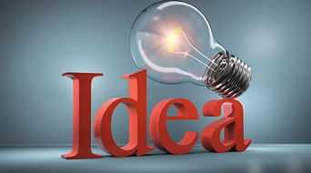 認知,創(chuàng)新,創(chuàng)業(yè),企業(yè)