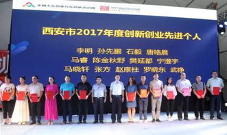 科技創(chuàng)新,先進(jìn)個(gè)人,創(chuàng)業(yè)