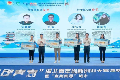 城市群_創(chuàng)新創(chuàng)業(yè)_促進作用