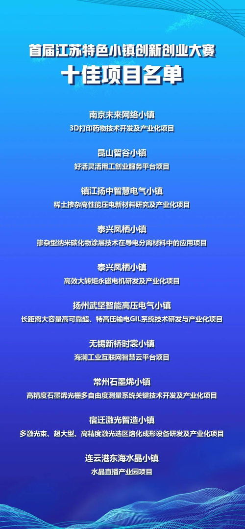 自來水創(chuàng)新創(chuàng)業(yè)計劃書