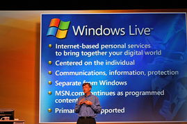 企業(yè)創(chuàng)業(yè)創(chuàng)新演講