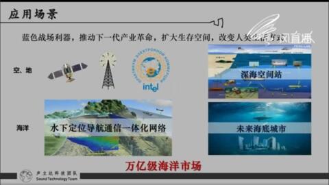 互聯(lián)網(wǎng)加創(chuàng)新創(chuàng)業(yè)大賽展示格式規(guī)范為